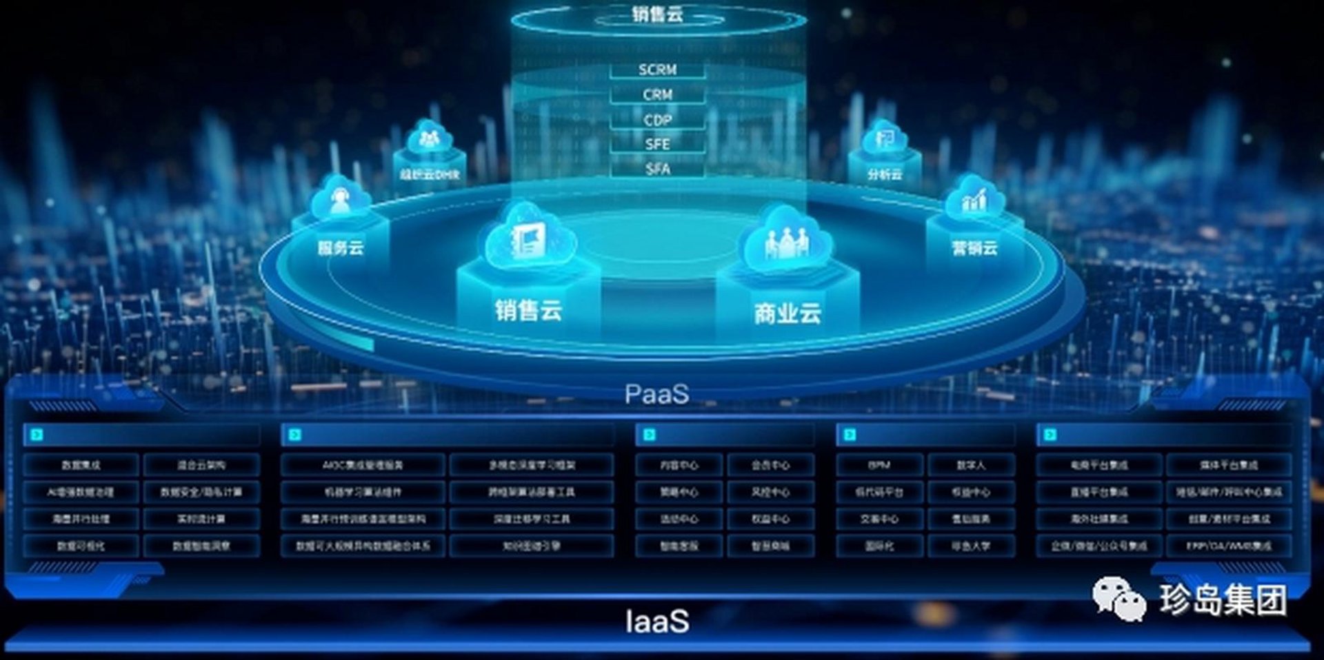 鑫丰信息技术